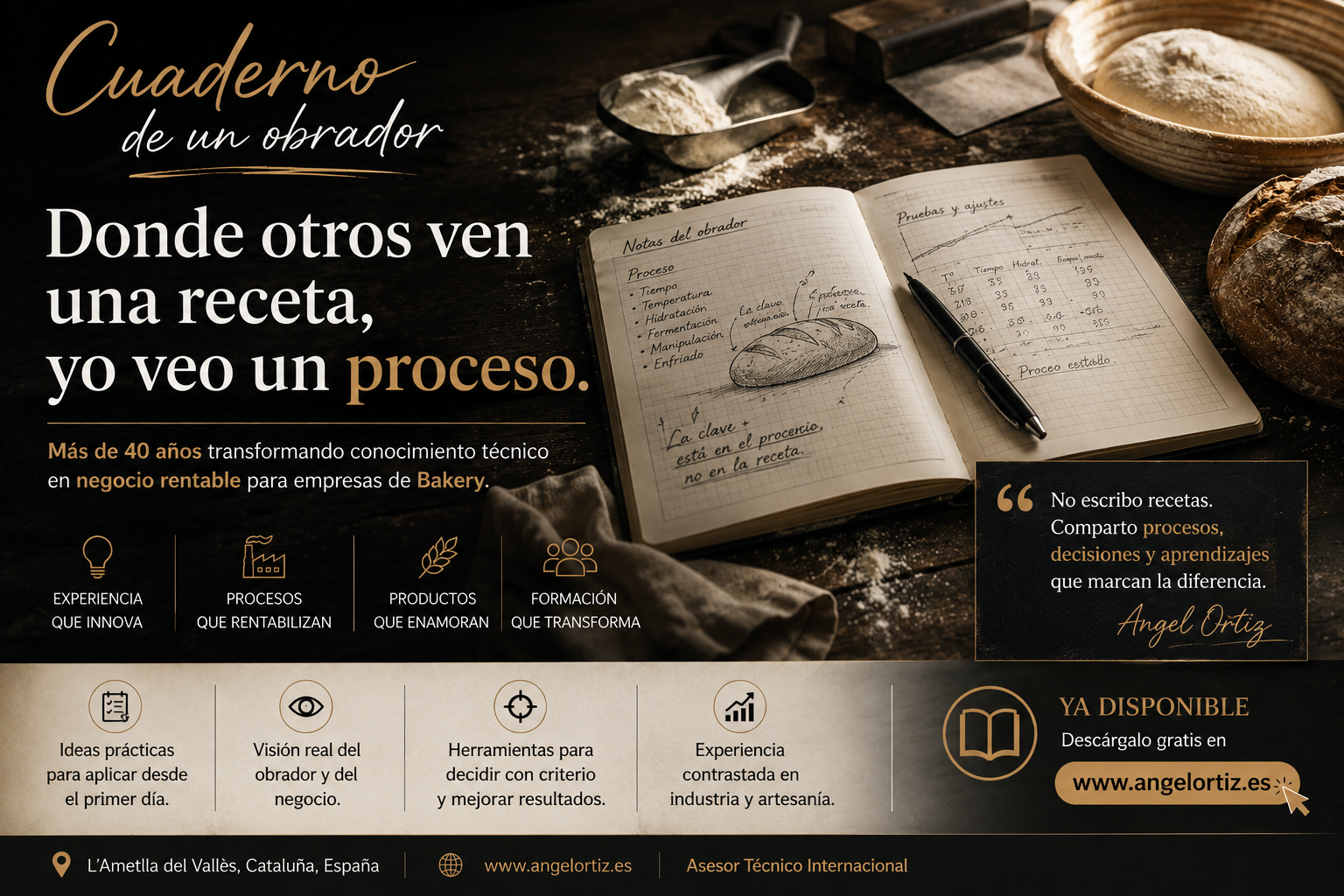 Durante muchos años pensé que mi trabajo consistía en desarrollar productos.